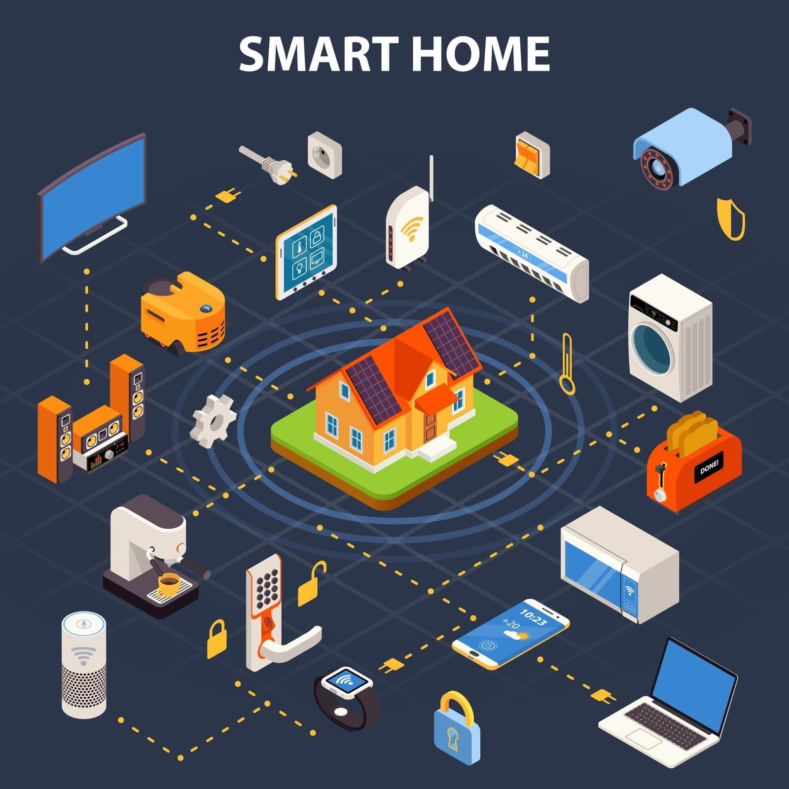 Smart home devices