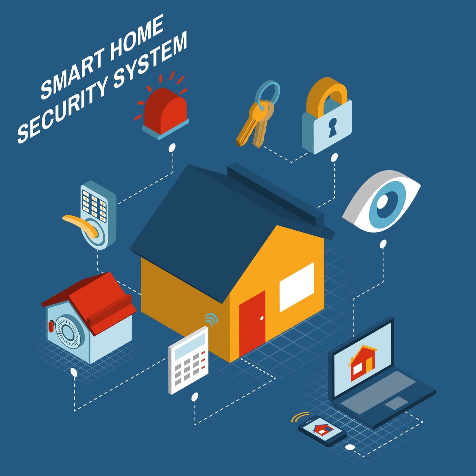 Are There Any Privacy Concerns With Smart Security Cameras?